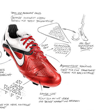 Nike-Avatar Creation for Facebook, Twitter and Youtube